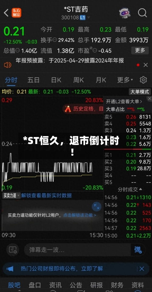 *ST恒久，退市倒计时！-第3张图片