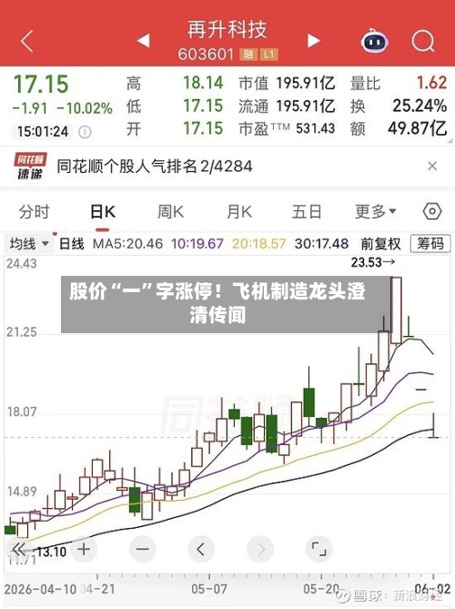 股价“一”字涨停！飞机制造龙头澄清传闻-第2张图片