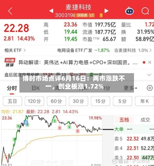 博时市场点评6月16日：两市涨跌不一	，创业板涨1.72%-第3张图片