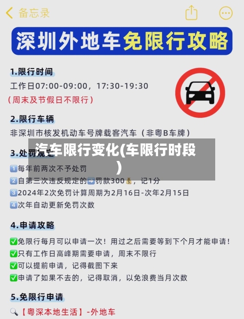 汽车限行变化(车限行时段)-第3张图片
