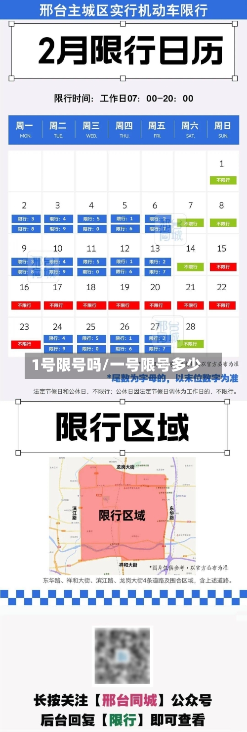 1号限号吗/一号限号多少