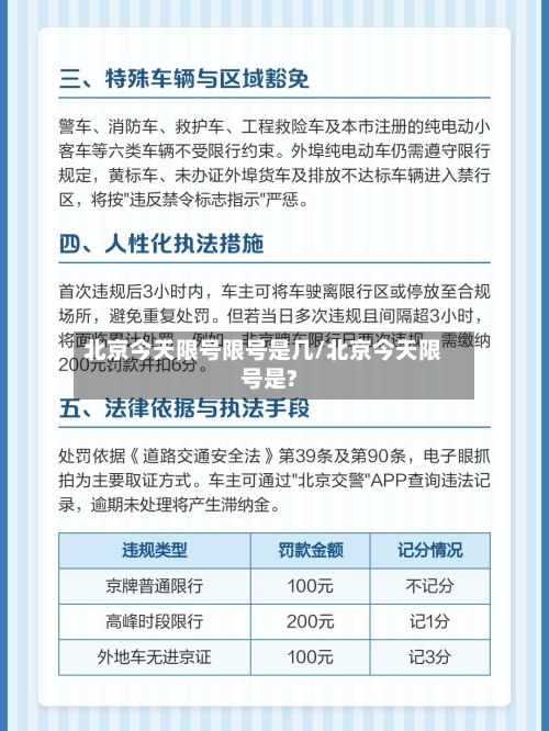 北京今天限号限号是几/北京今天限号是?