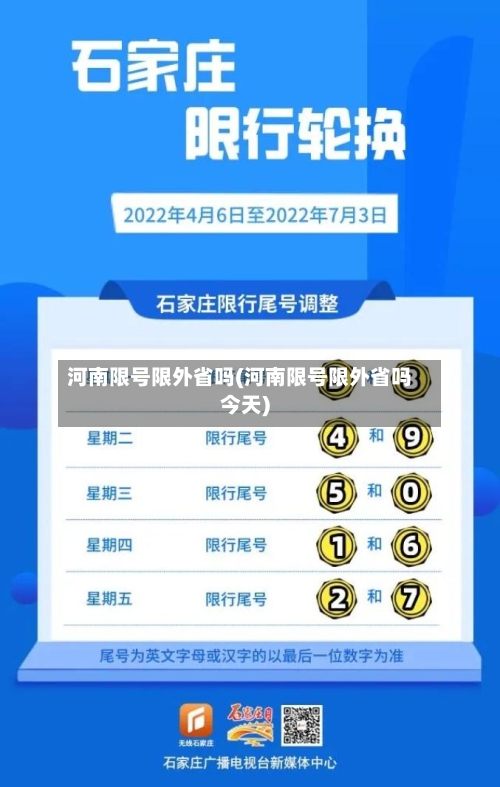 河南限号限外省吗(河南限号限外省吗今天)