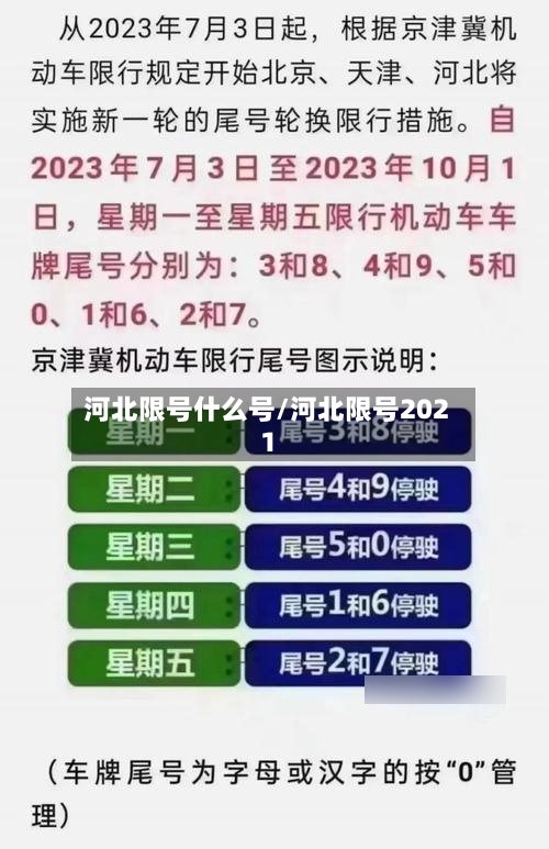 河北限号什么号/河北限号2021