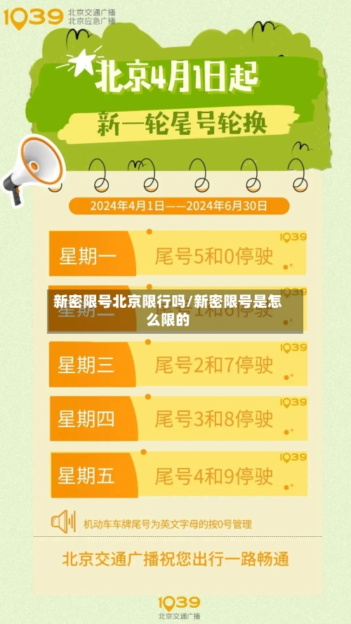 新密限号北京限行吗/新密限号是怎么限的